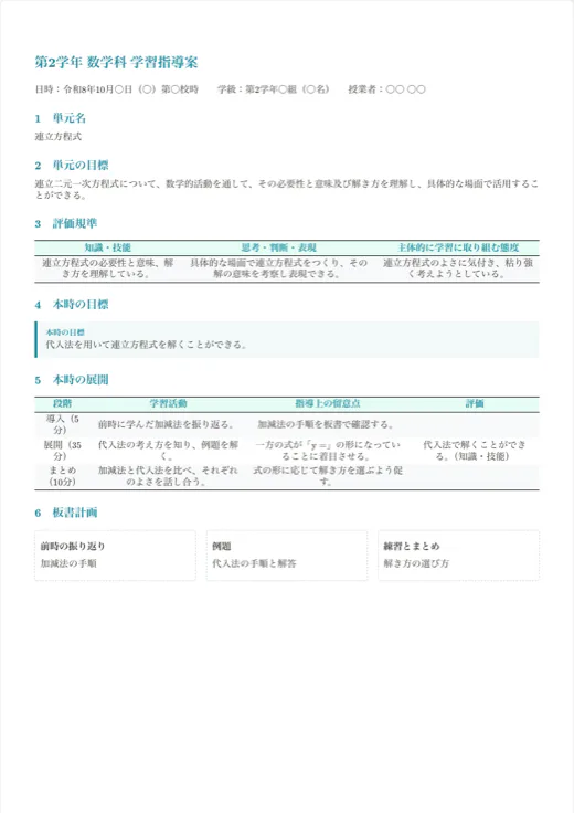 ビジュアルエディター — Texvaで作成したサンプル文書のプレビュー