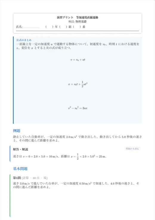 図とグラフ — Texvaで作成したサンプル文書のプレビュー