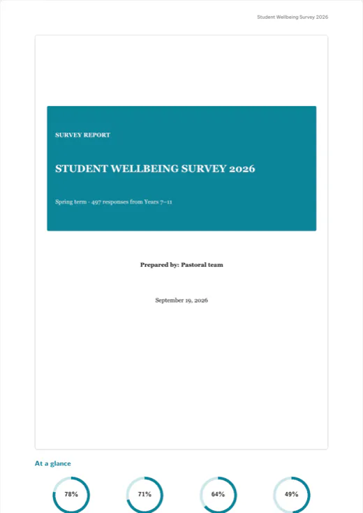 First page of the “Survey results report” template in the Texva editor